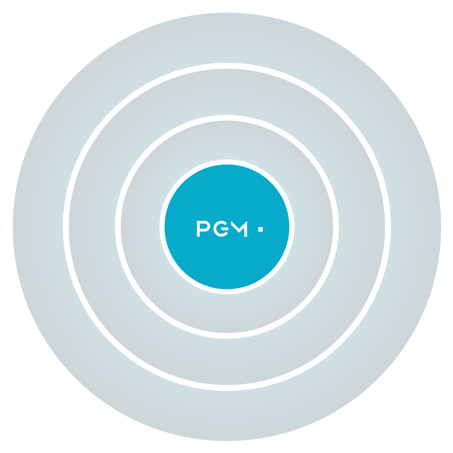 PGM - Core